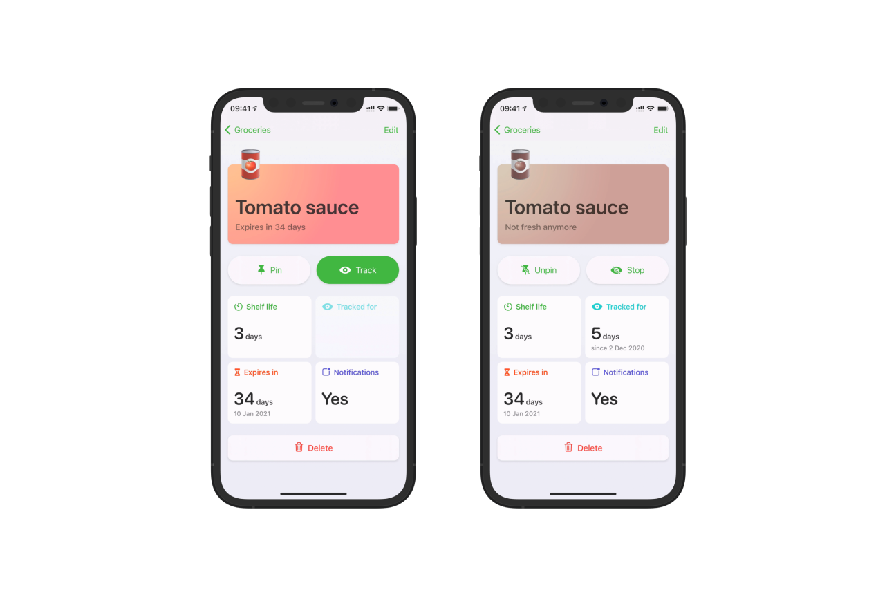 Comparison of fresh and expired food views
