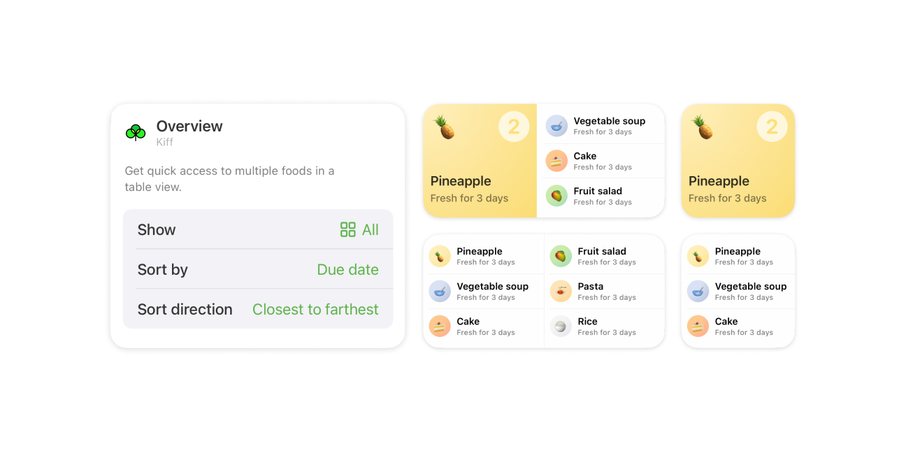 Home screen widgets for quick food tracking