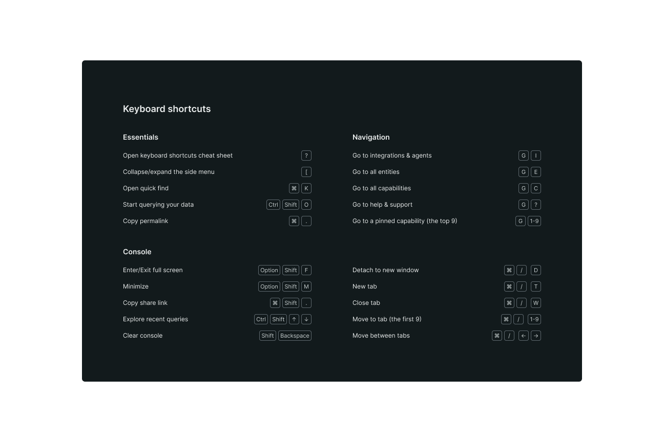 Keyboard shortcuts list. A built-in cheatsheet for quick reference